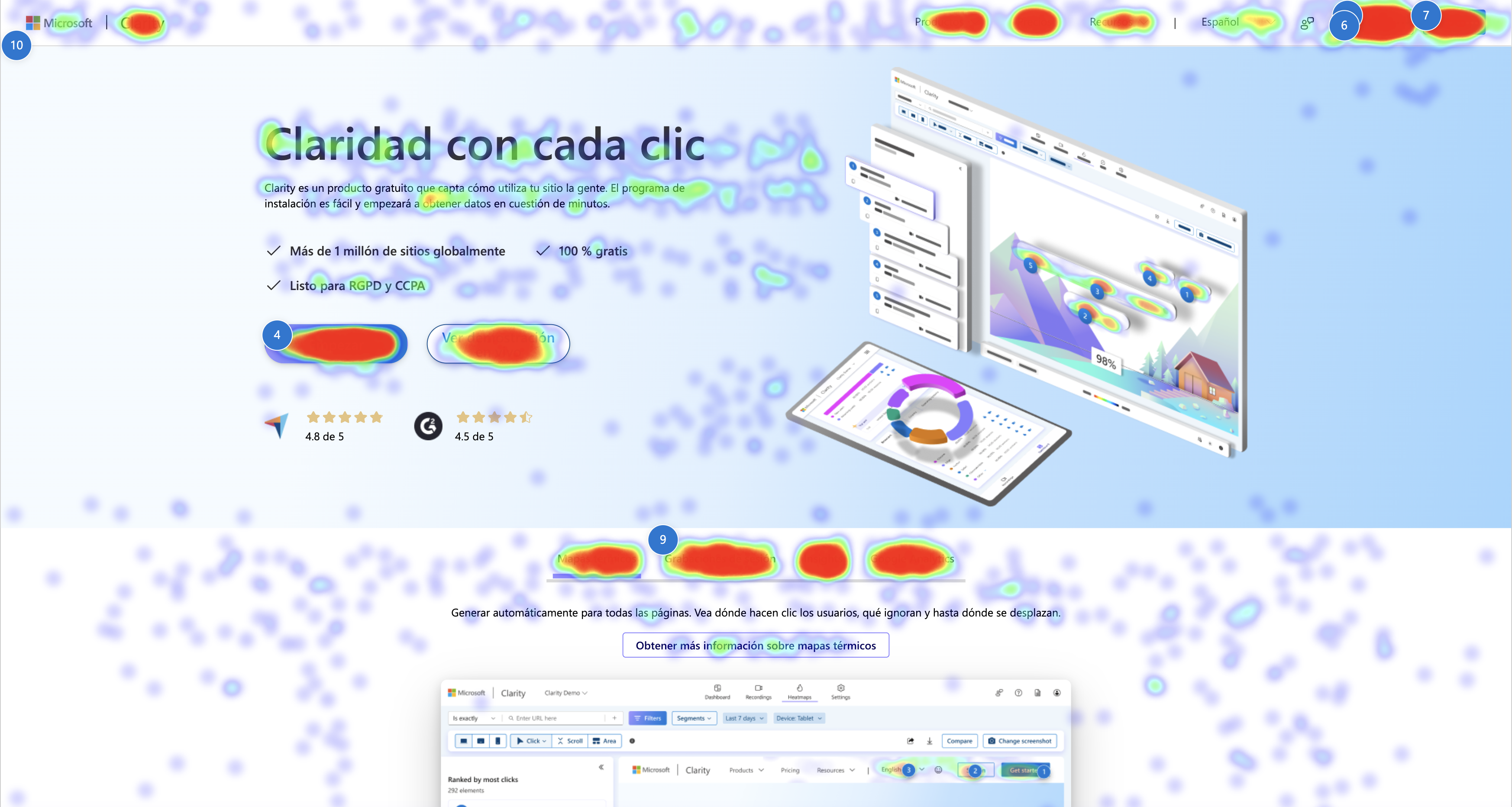 Microsoft Clarity - Mapa ciepła