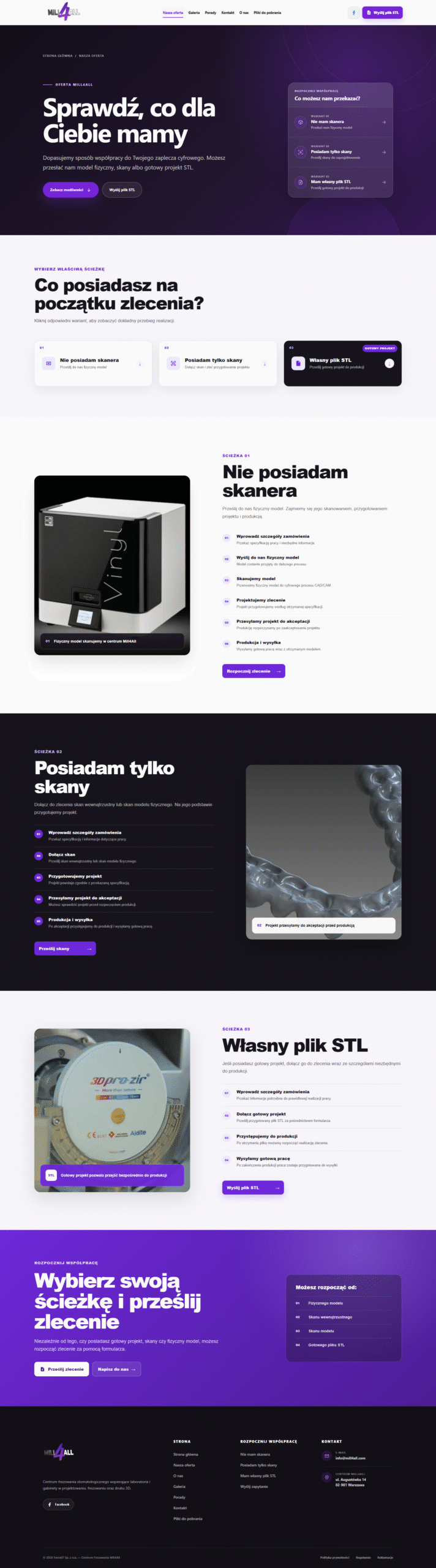 Mill4All - portfolio (2)